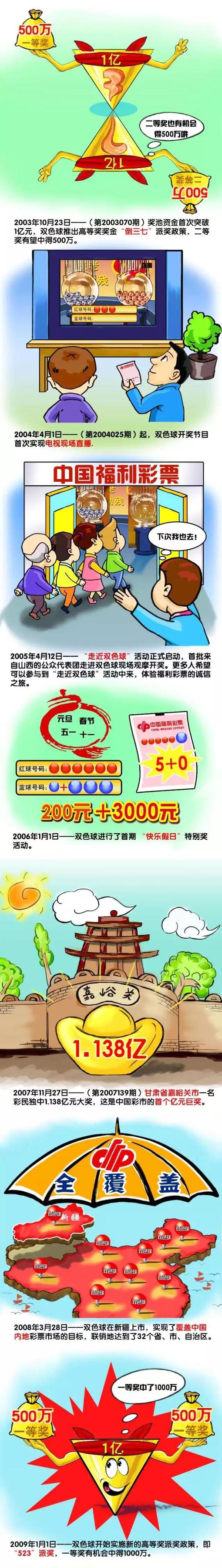 第二节回来老鹰在双枪的带领下找到进攻节奏，他们多次掀起攻势将比分反超，德罗赞和怀特都是手感冰凉。